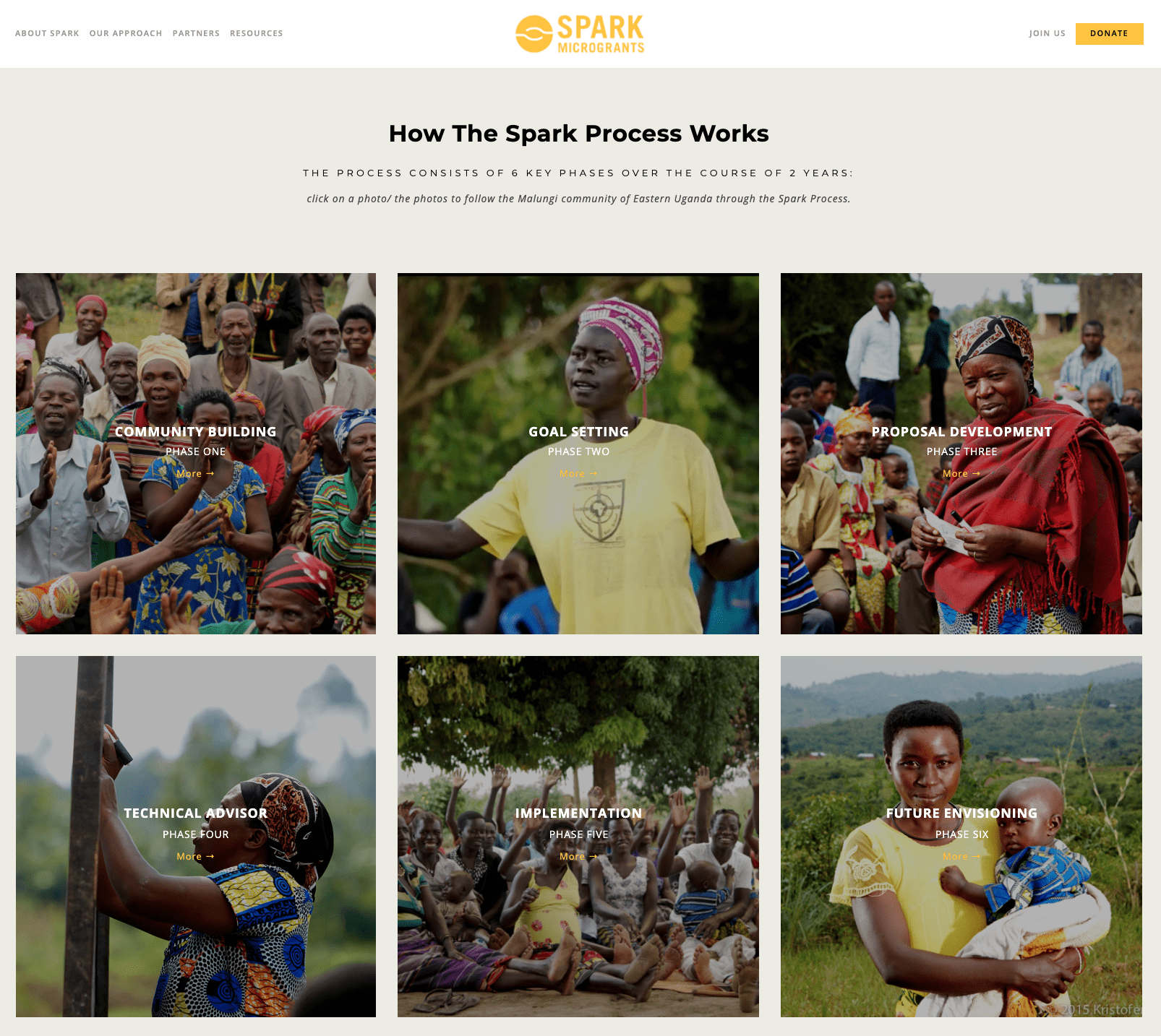 Screenshot of Spark Microgrants website.