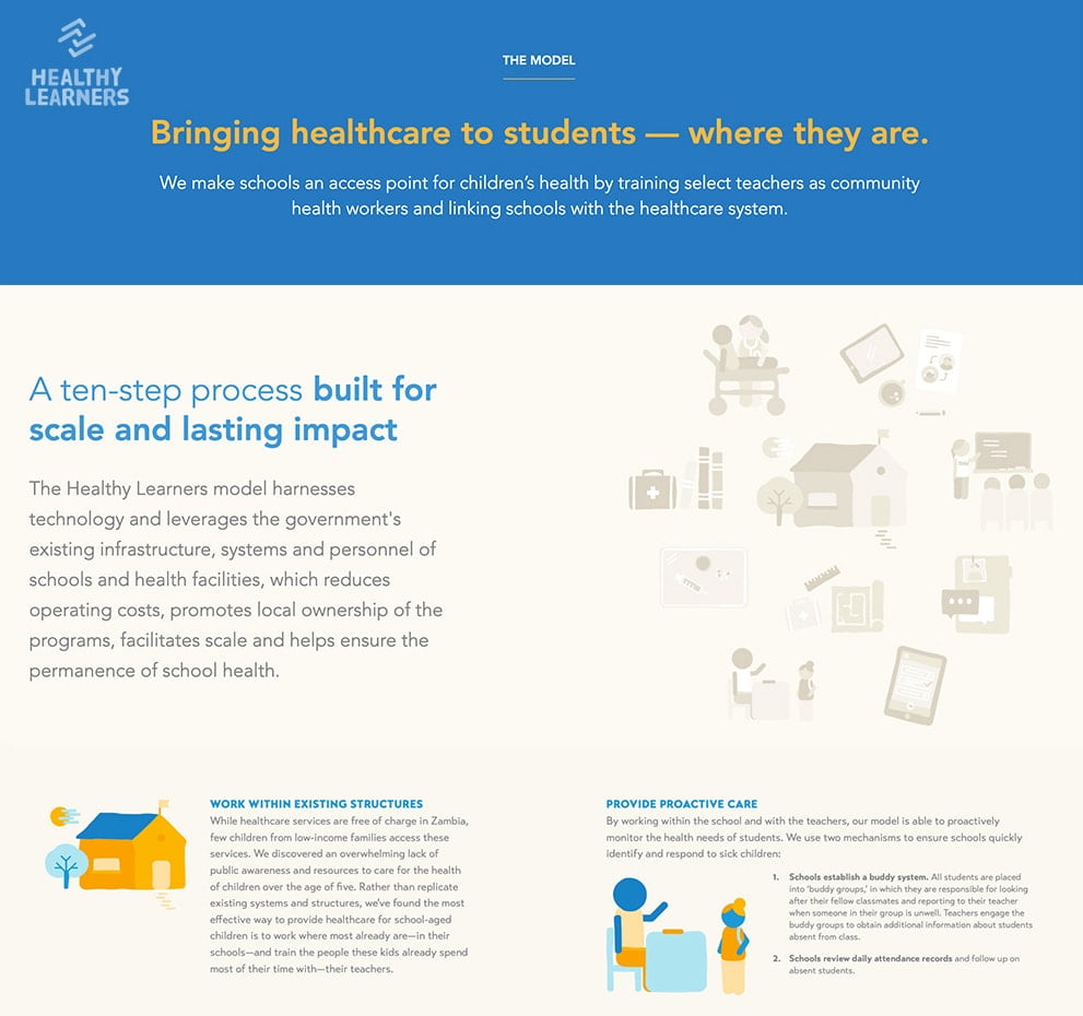 Text heavy page outlining the Healthy Learners model.